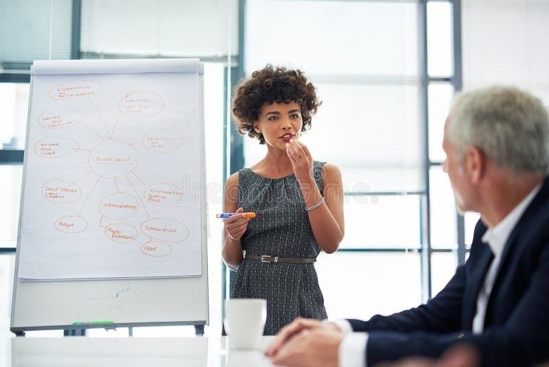 Kvinna presenterar en innehållsplan på whiteboard för kollegor