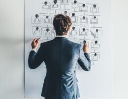 Konsult planerar kundrelationer på en whiteboard med flera kontaktprofiler